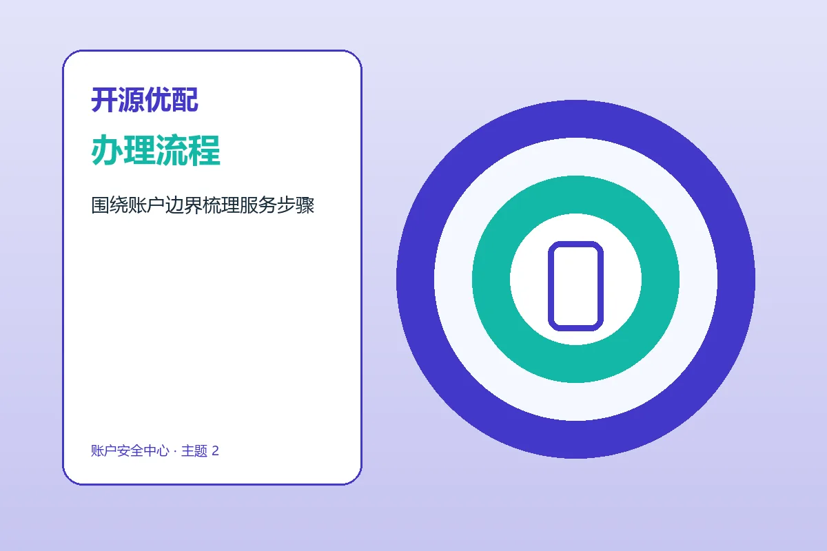 开源优配配资服务办理流程示意
